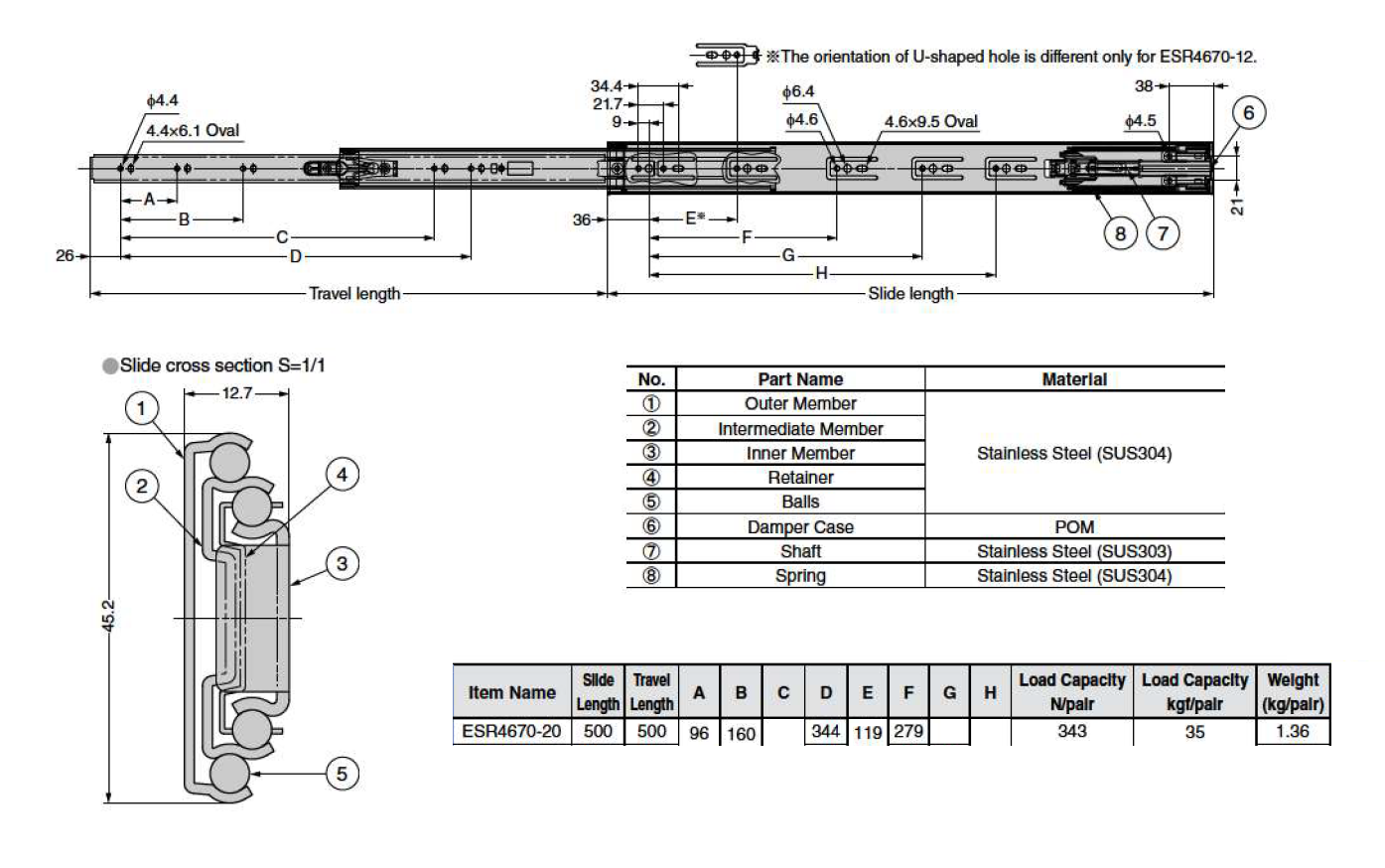 Drawer Slide, stainless steel, extension length =500 mm and load capacity of 35 kg