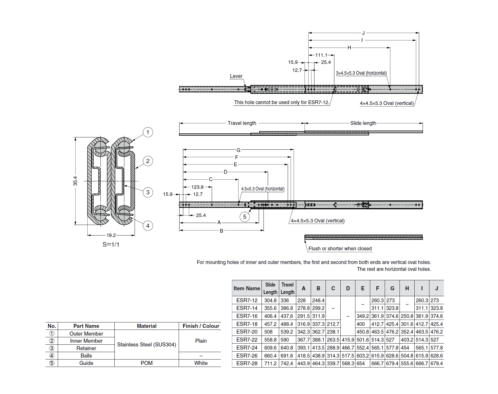 Drawer Slide, stainless steel, extension lenght  =691,6 mm and load capacity of 39 kg