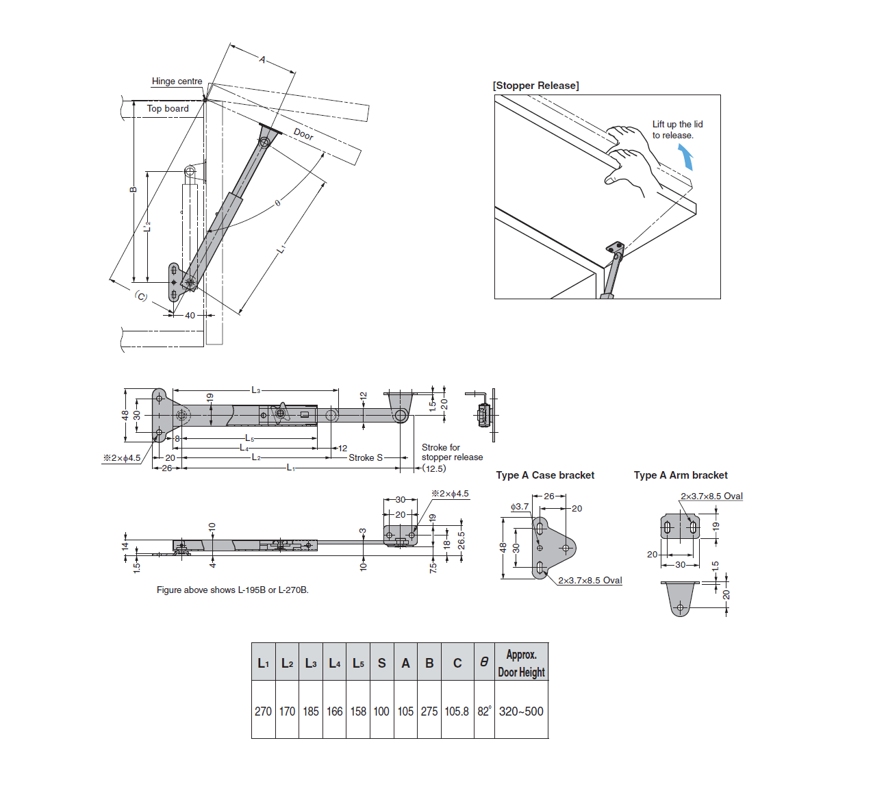 Lid stay, stainless steel, 1 position(s), L=170mm, Ø3,7mm holes