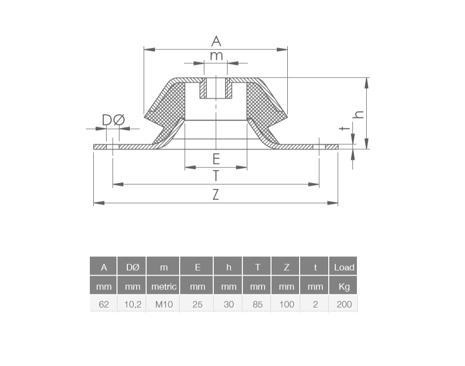 Vibration Dampers, Natural rubber, Ø=62, H=30, M10