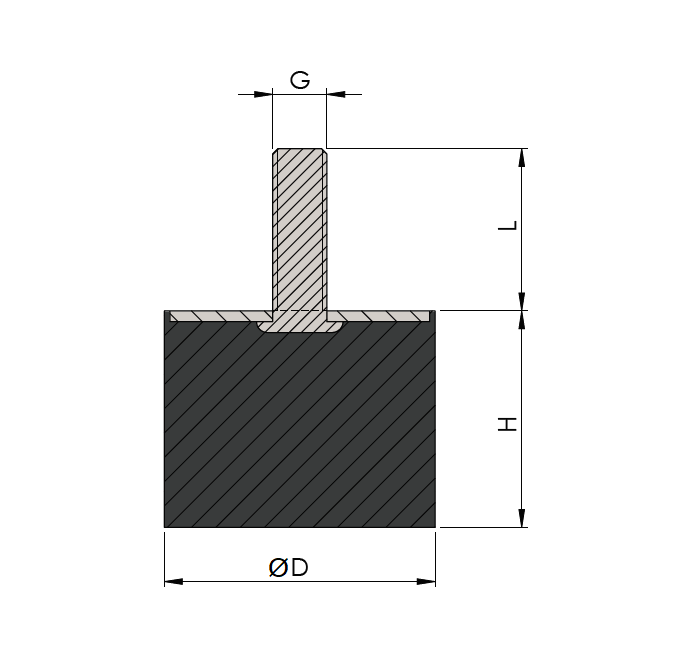Vibration Dampers, Natural rubber, Ø=25, H=10, M6