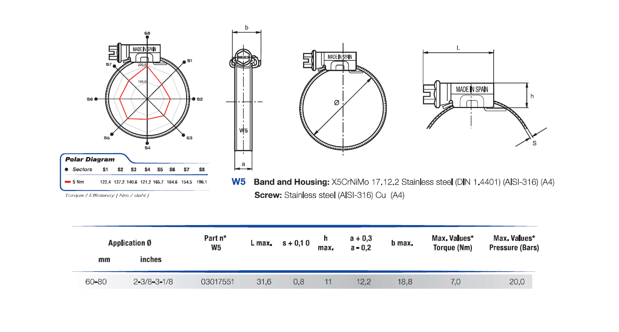 Complete hose clamp, acid proof stainless steel, Diameter range: 60-80mm, T= 0,8mm, torque= 7Nm, Load class= Medium