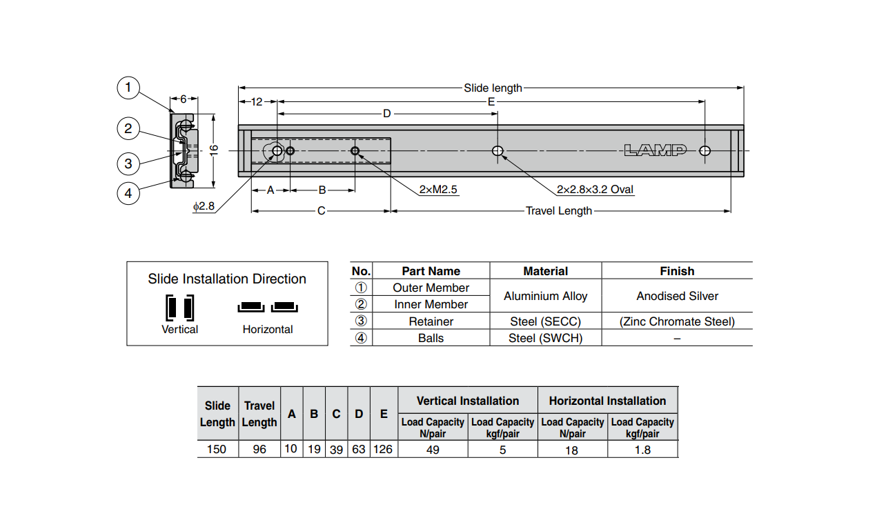 Drawer Slide, aluminium, extension lenght  =96 mm and load capacity of 5 kg