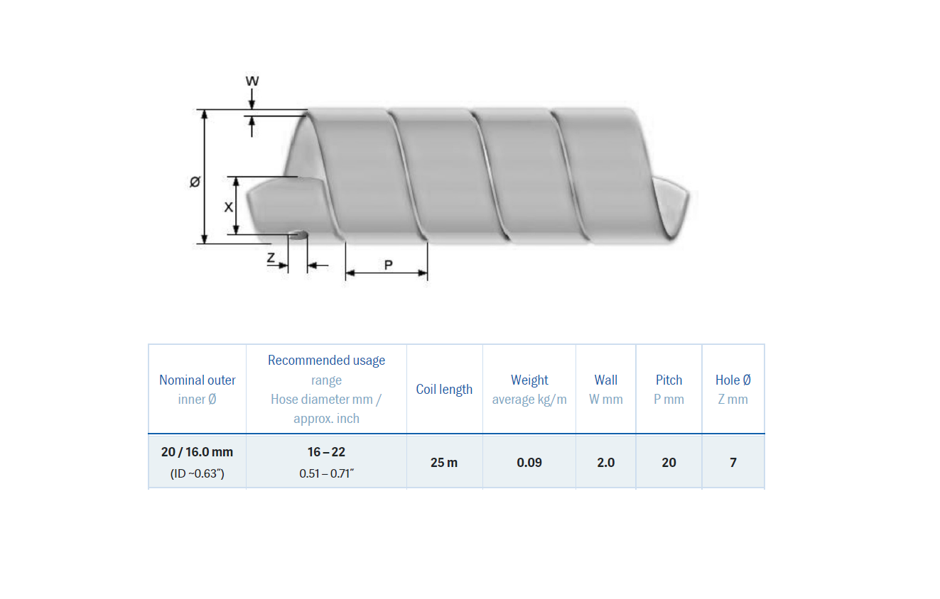 Hose guard, polyethylene, outer d=20, inner d=16, thickness=2 Hose guard, polyethylene, outer d=20, inner d=16, thickness=2