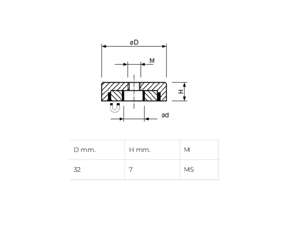 Pot magnet, circular, M5, H=7mm, F=330N