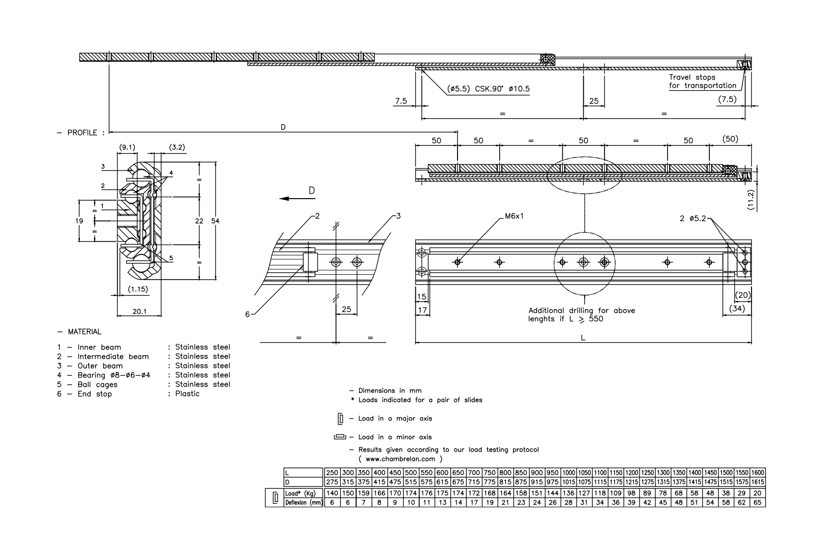 Drawer Slide, stainless steel, extension length =915 mm and load capacity of 151 kg
