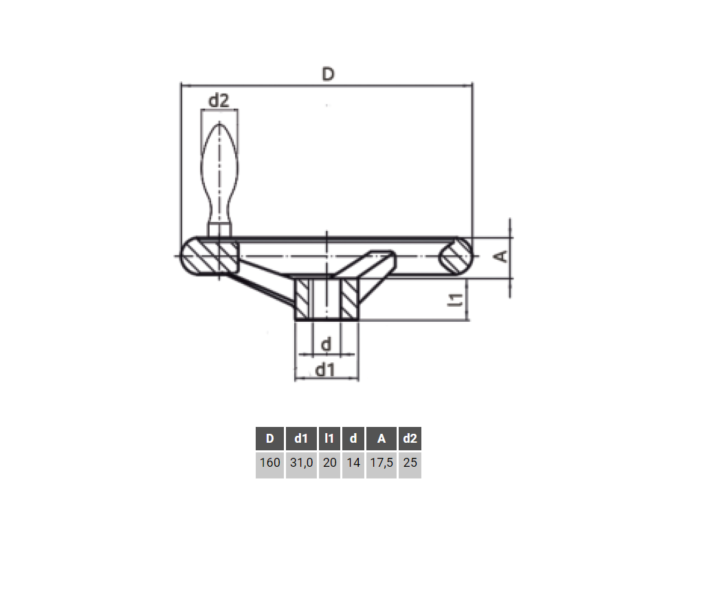 Handwheel, acid proof stainless steel, D=160mm, hole diameter=14mm